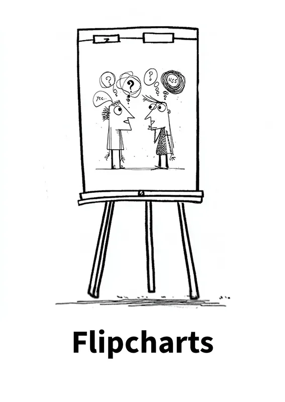 Flipcharts Gewaltfreie Kommunikation PDF